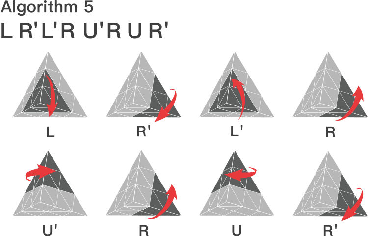 Gancube