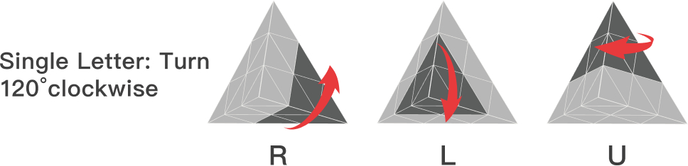 Gancube