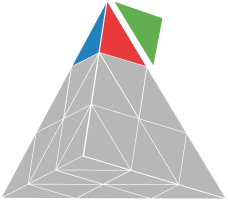 Gancube
