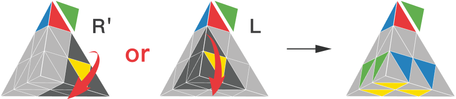 Gancube
