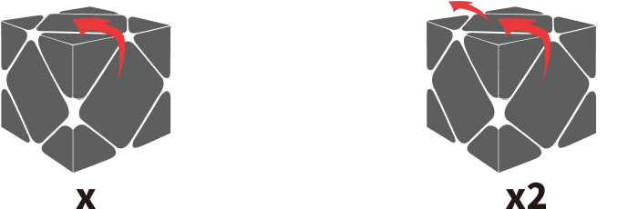 Gancube