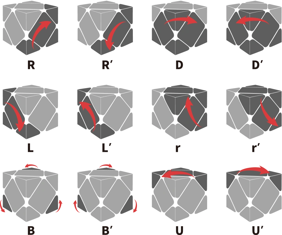 Gancube