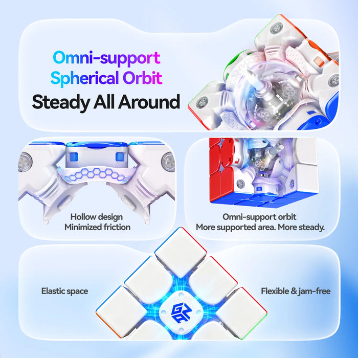 GAN speed cube internal mechanism with omni-support spherical orbit, hollow design, and flexible jam-free structure